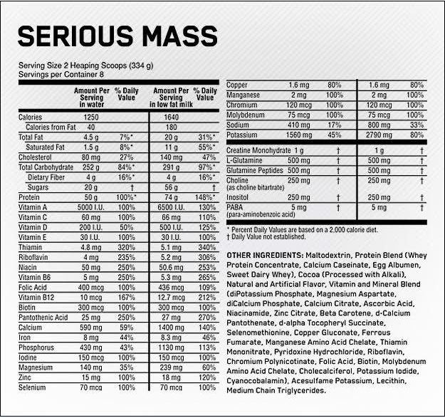 Serious Mass 5.45